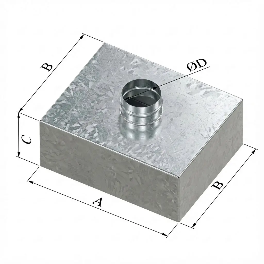 ������ ��� ������� � ������� ������� �������